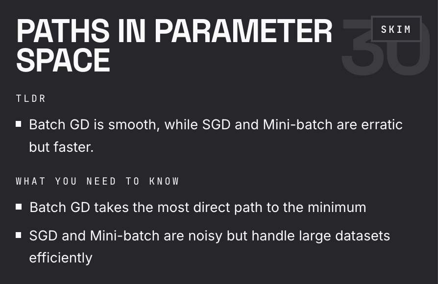 SkipLecture skim verdict example card.